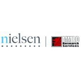 Nielsen MMRD (Myanmar) Co., Ltd.